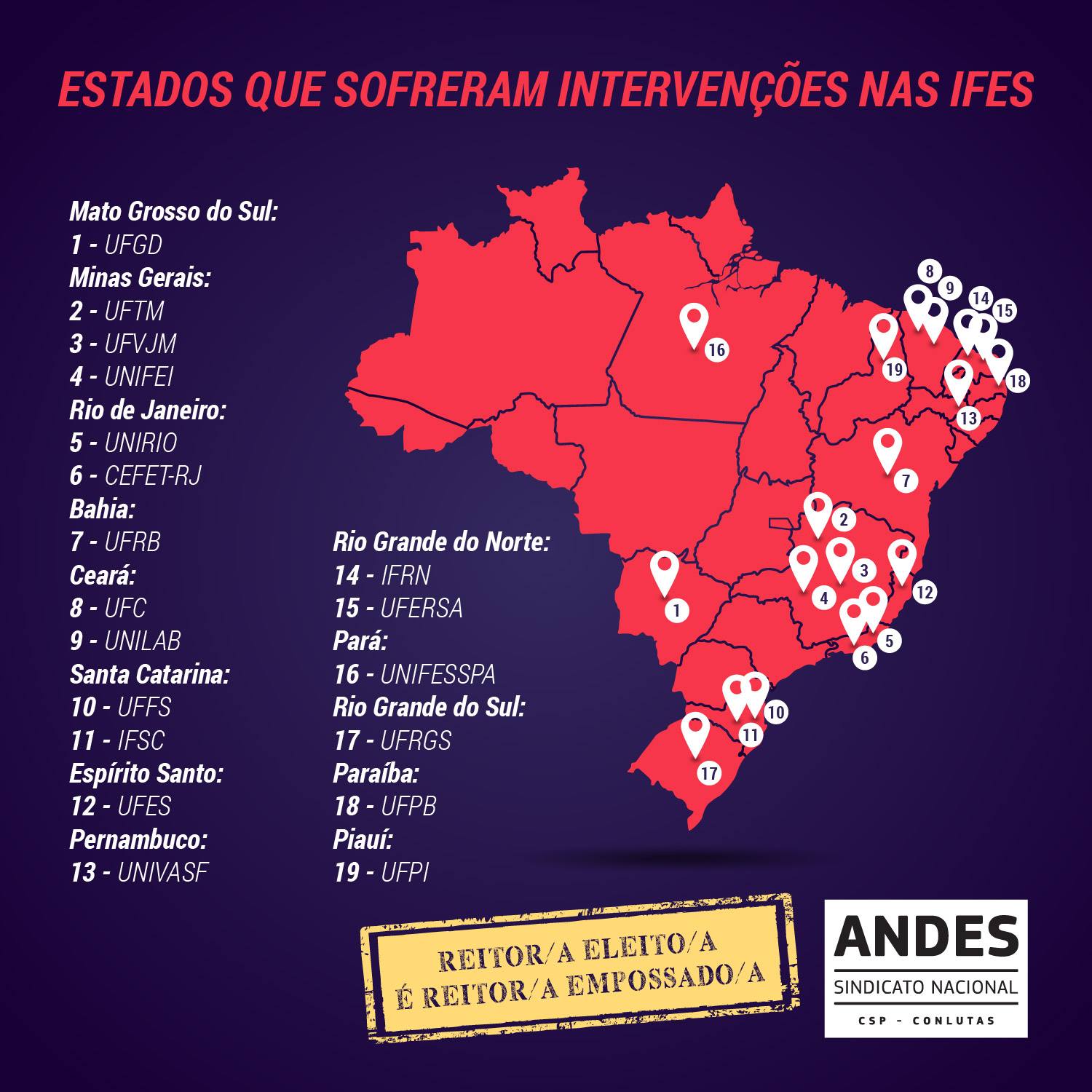 Leia mais sobre o artigo Campanha Reitor/a eleito/a é reitor/a empossado/a!