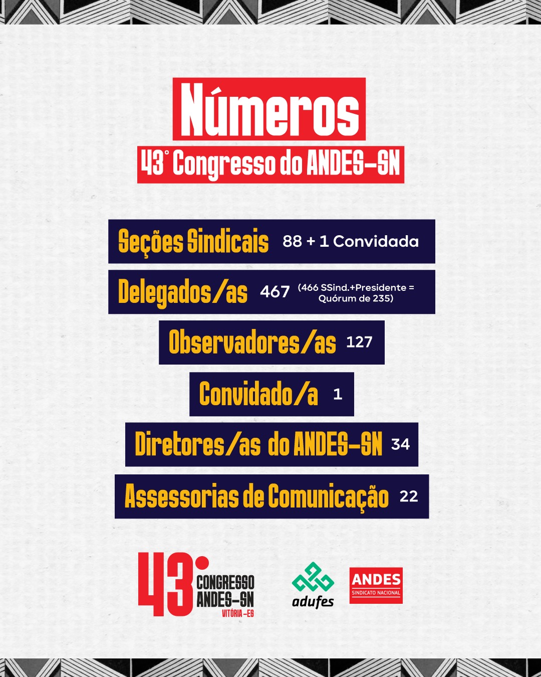 Leia mais sobre o artigo Batalha de poesia e falas de saudação à luta da categoria docente marcam abertura do 42º Congresso do ANDES-SN