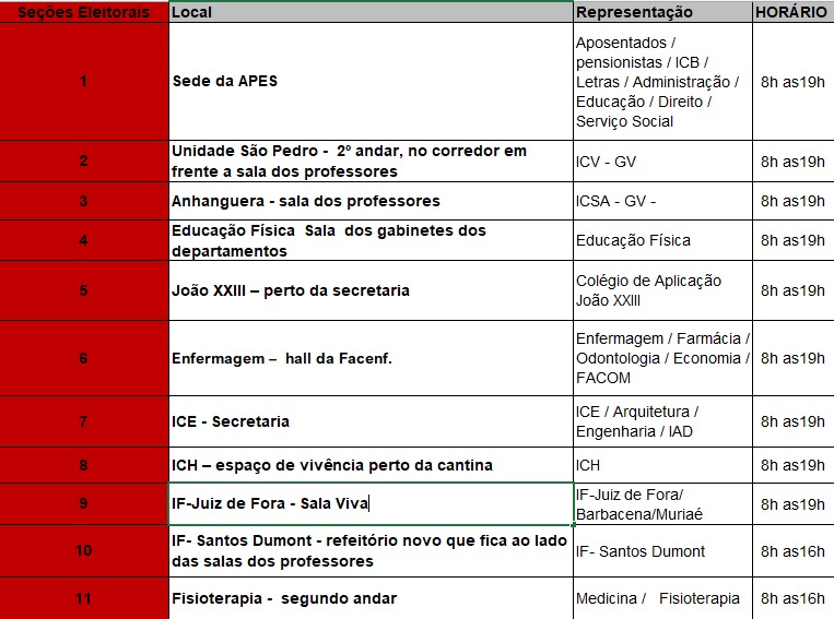 Leia mais sobre o artigo Saiba onde votar nas eleições da APES